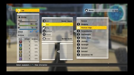 Игра Sword Art Online: Lost Song (PS4) Playstation 4